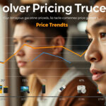 Discover the Truth Behind Amazon Gadgets Price Trends Today