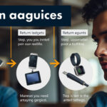 Navigate Amazon's Gadget Returns: Your Bold Guide to Hassle-Free Refunds