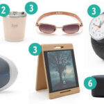 Top 6 Cool Gadgets to Buy on Amazon Now